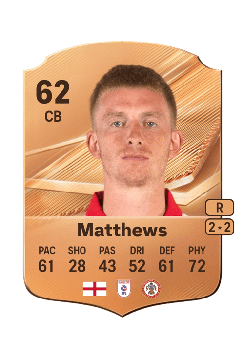 Devon Matthews