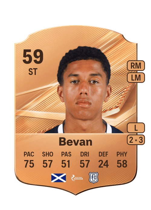 Joe Bevan