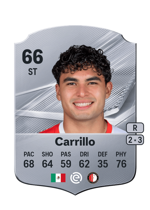 Stéphano Carrillo