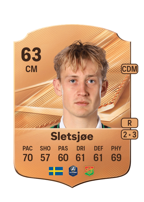 Henry Sletsjøe