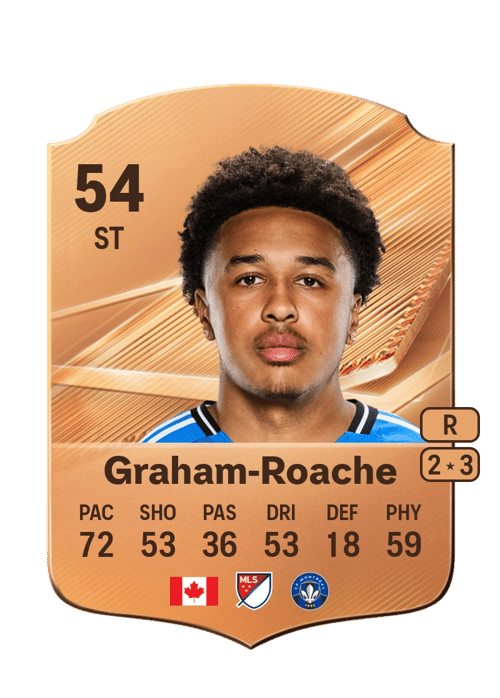 Owen Graham-Roache