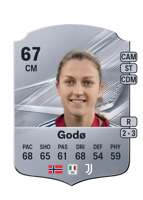Emma Stølen Godø