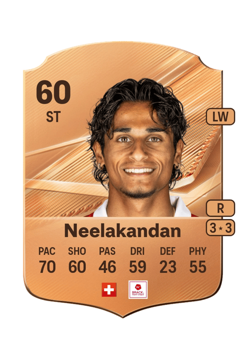 Ranjan Neelakandan