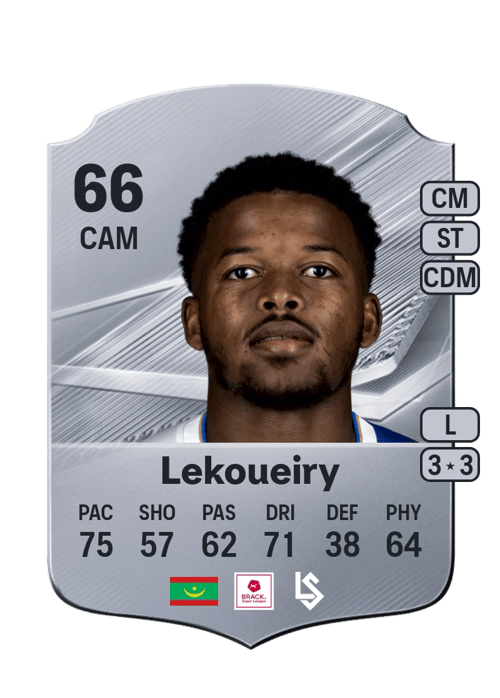 Beyatt Lekoueiry