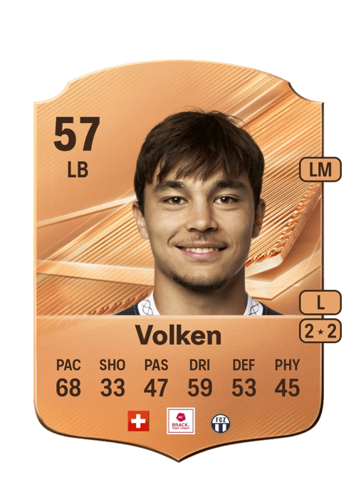 Neil Volken