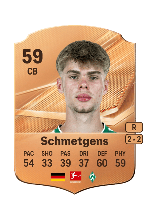 Mick Schmetgens