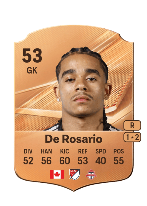Adisa De Rosario