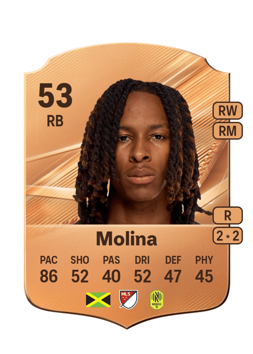 Malachi Molina