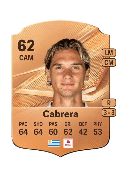 Juan Cabrera