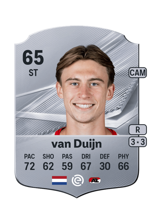 Sem van Duijn