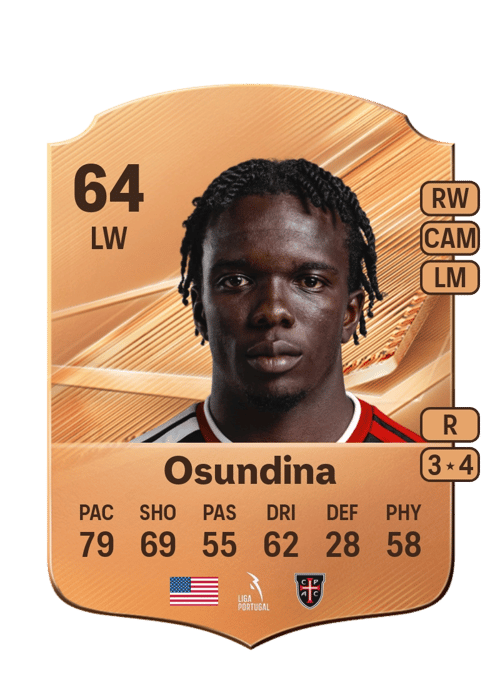 Korede Osundina