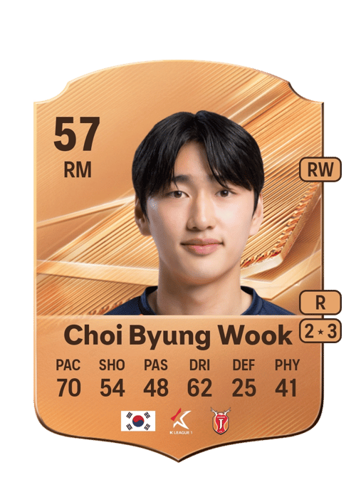 Choi Byung Wook