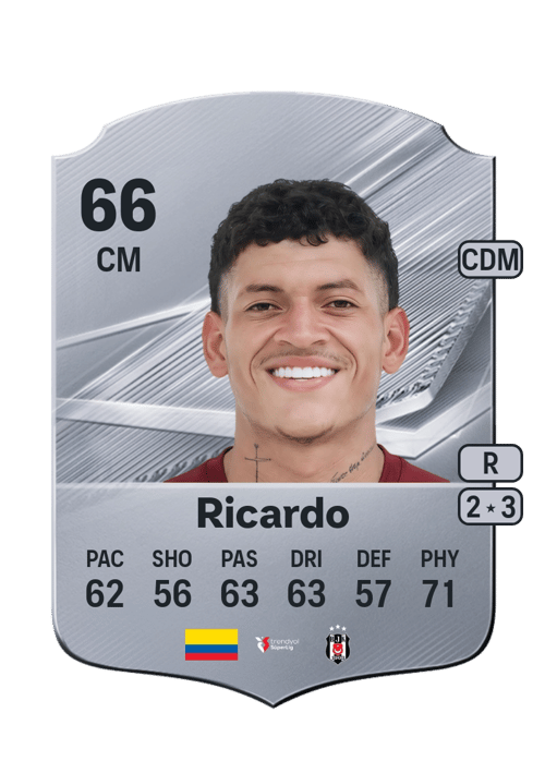 Élan Ricardo