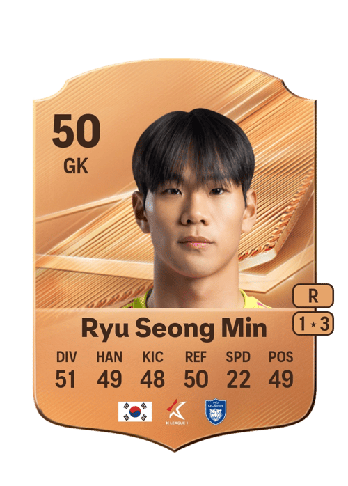 Ryu Seong Min