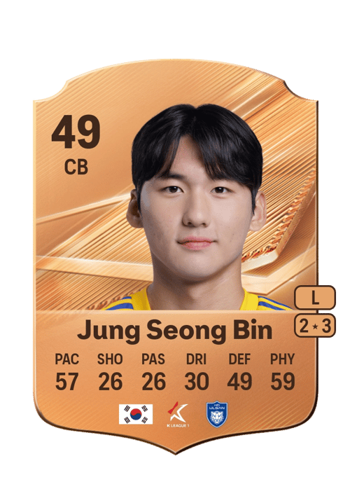 Jung Seong Bin