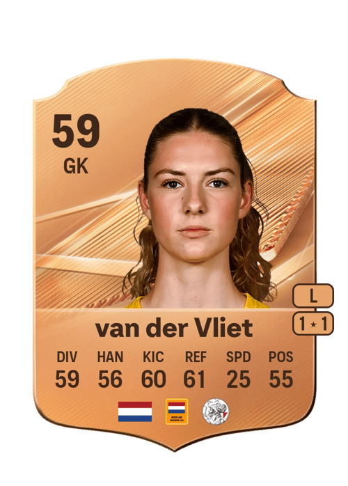 Danae van der Vliet