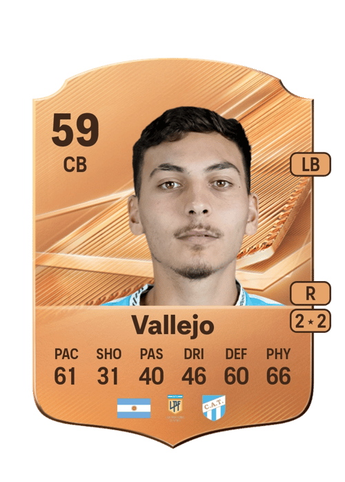 Luciano Vallejo