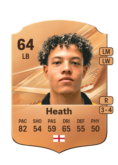 Isaac Heath