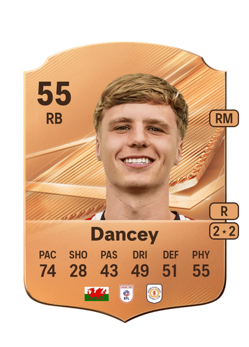 Stan Dancey