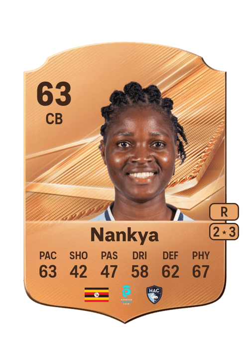 Shadia Nankya