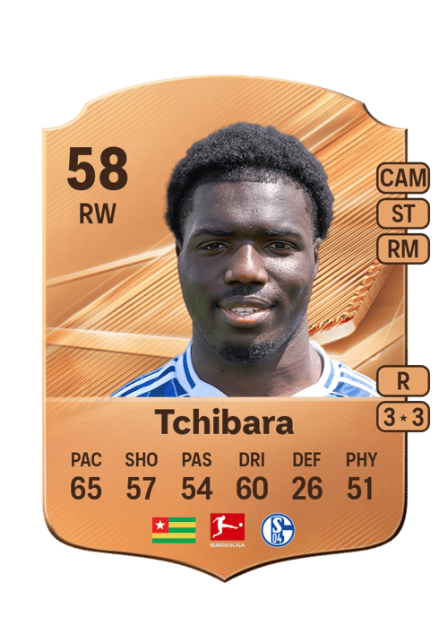 Zaid Tchibara