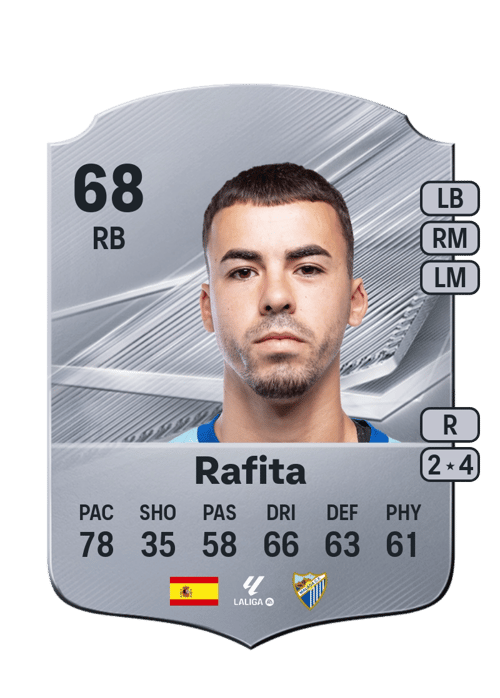 Rafita