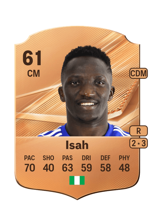 Musa Isah