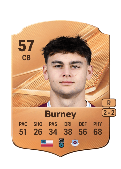 Leo Burney