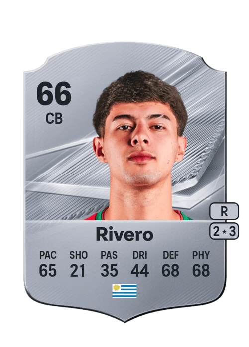 Mateo Rivero
