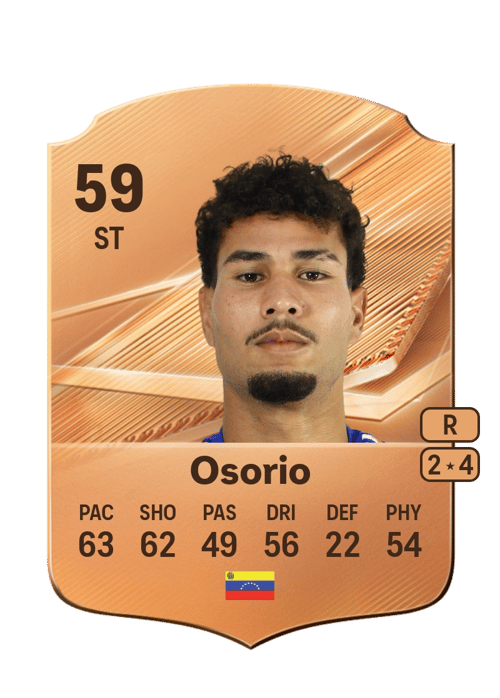 Diego Osorio