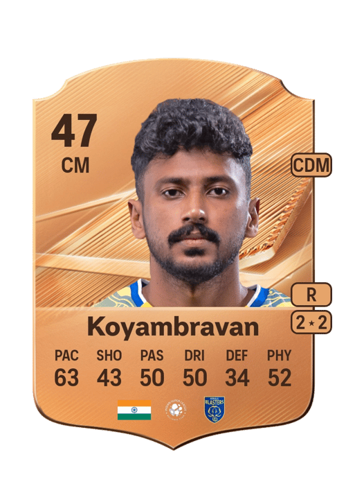 Salahudheen Koyambravan