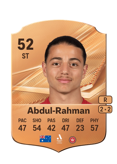 Alaat Abdul-Rahman