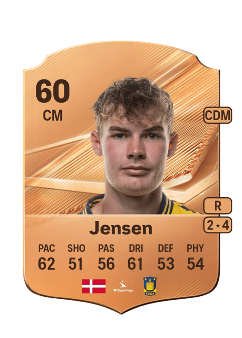 Mathias Jensen