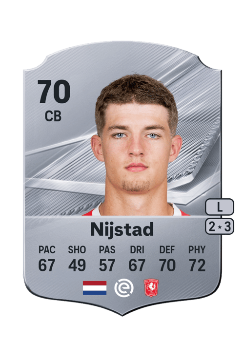 Ruud Nijstad