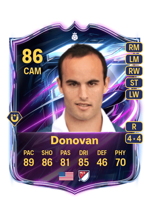 Landon Donovan