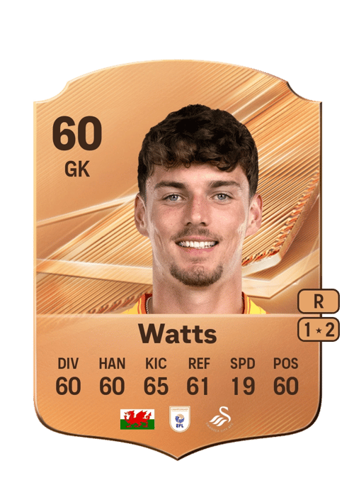 Evan Watts