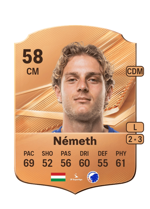 Hunor Németh