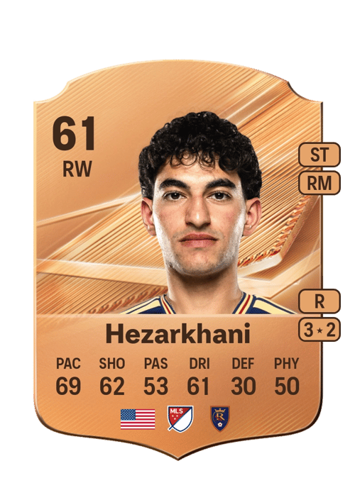 Aiden Hezarkhani