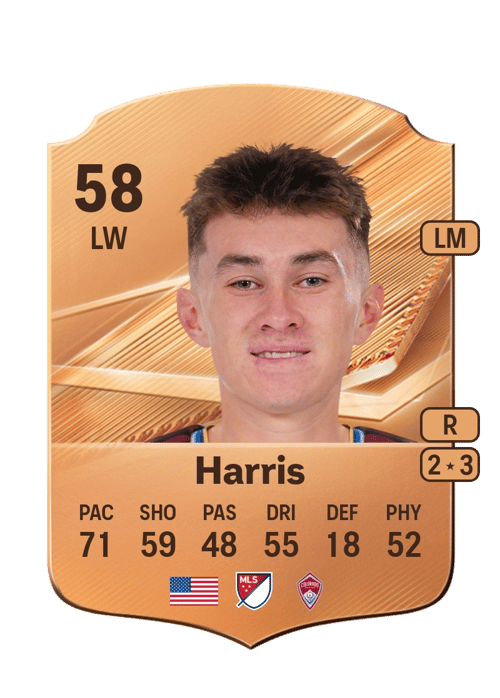 Alex Harris