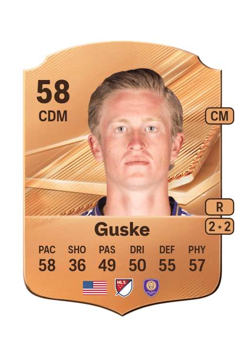 Colin Guske
