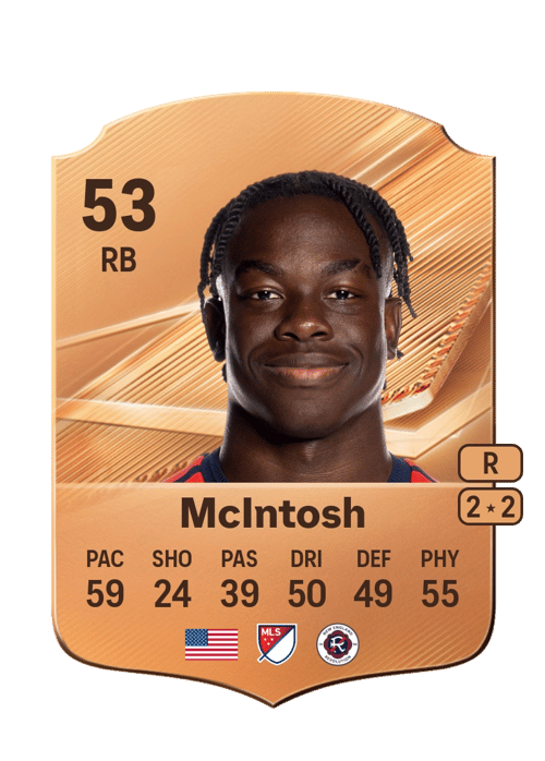 Damario McIntosh