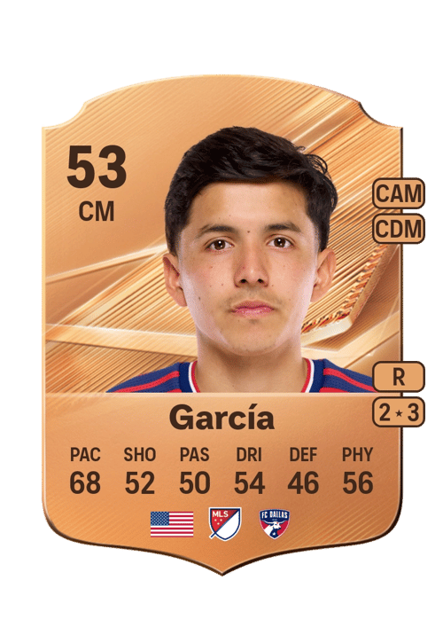 Diego García