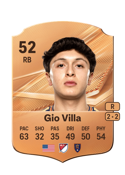 Gio Villa