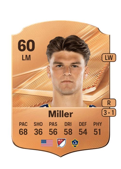 Harbor Miller