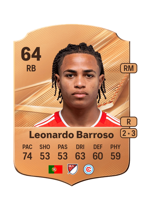 Leonardo Barroso
