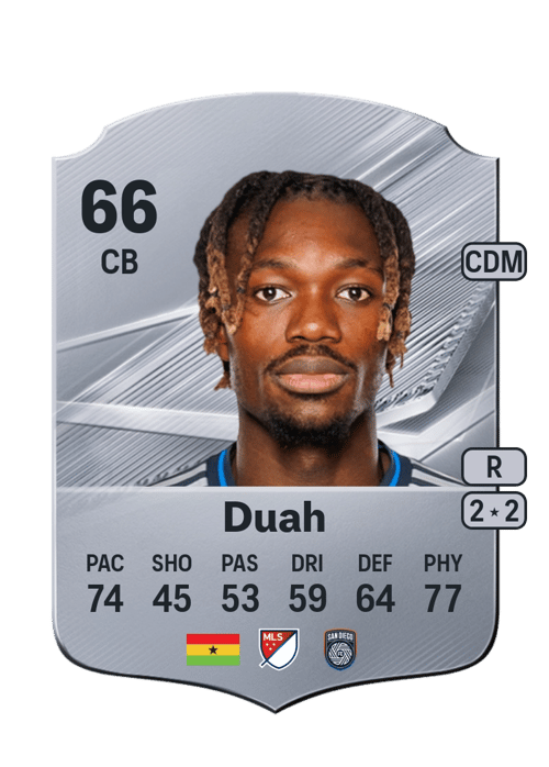 Manu Duah