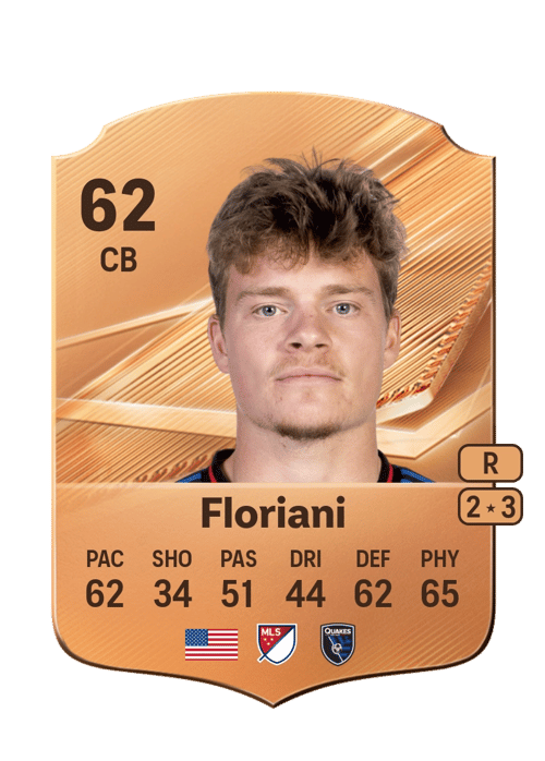 Max Floriani