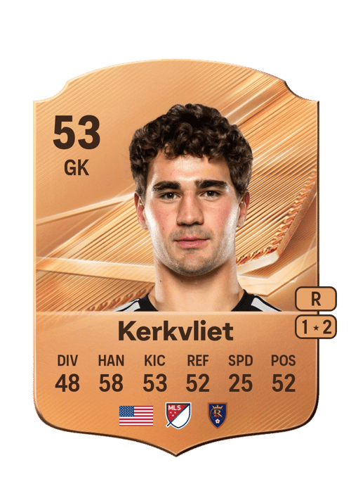 Max Kerkvliet
