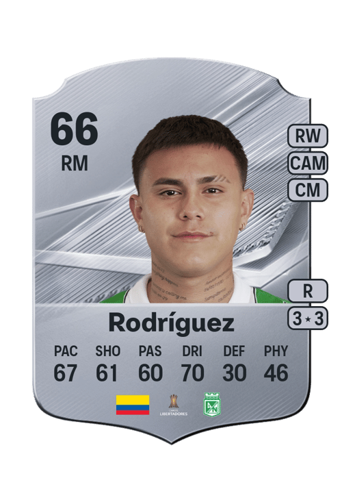 Nicolás Rodríguez