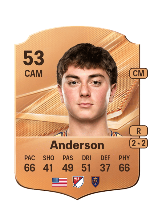 Owen Anderson